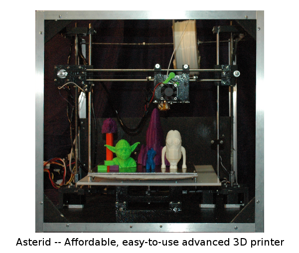 easy to use affordable 3D printer -- Asterid