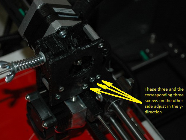 Extruder y-axis alignment